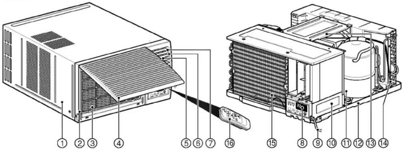 LG LWN1862QAS - Features - 1
