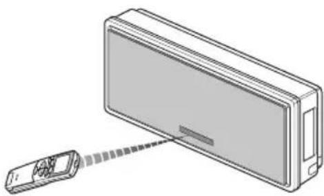 LG LSUH246VML1 - Storage and Tips for using the Remote Controller - 2