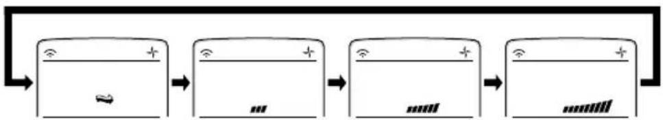 LG LSUH246VML1 - Air circulation mode - 2