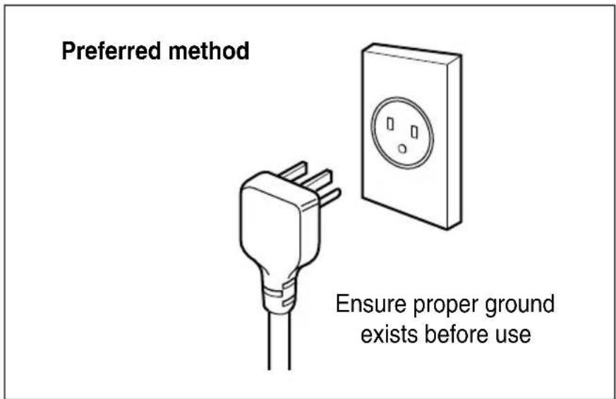 LG LSUH246VML1 - Electrical Safety - 2