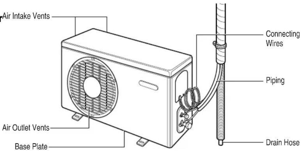 LG LSUH246VML1 - Features - 3