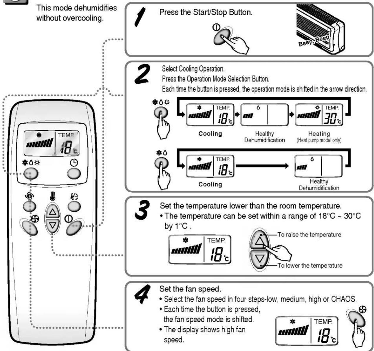 LG LSUC0966KA2 - Healthy Dehumidification Operation Mode - 1