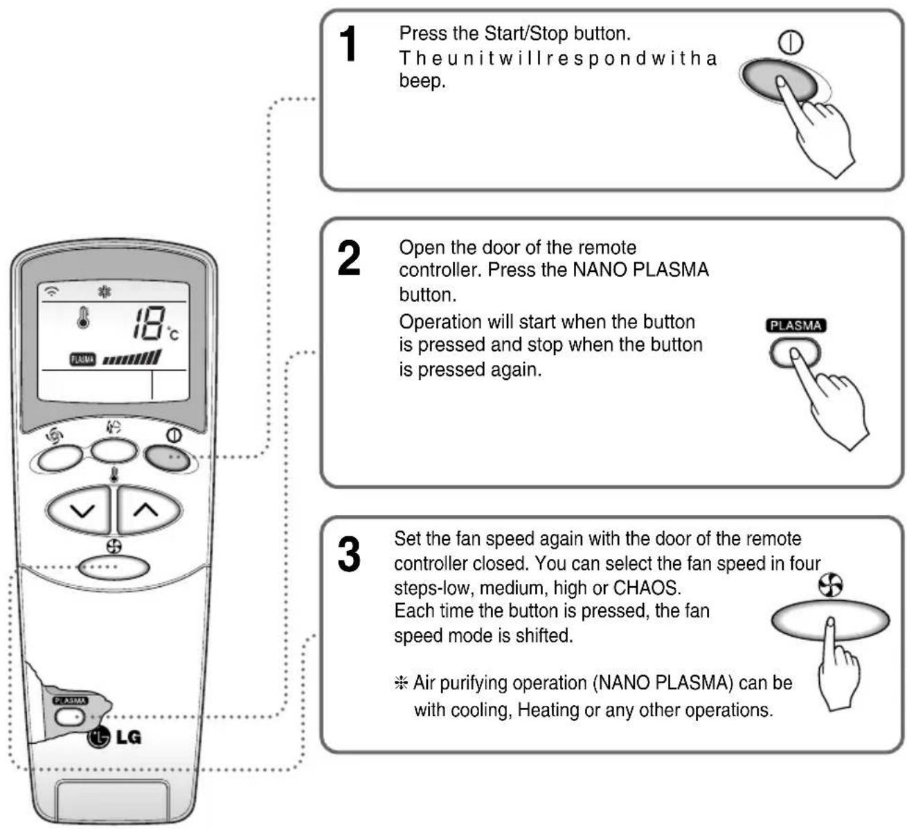 LG LSNH246VWL1 - NANO PLASMA purification operation(Optional) - 1