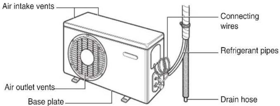 LG LSUH306DGB3 - Outdoor Unit - 1