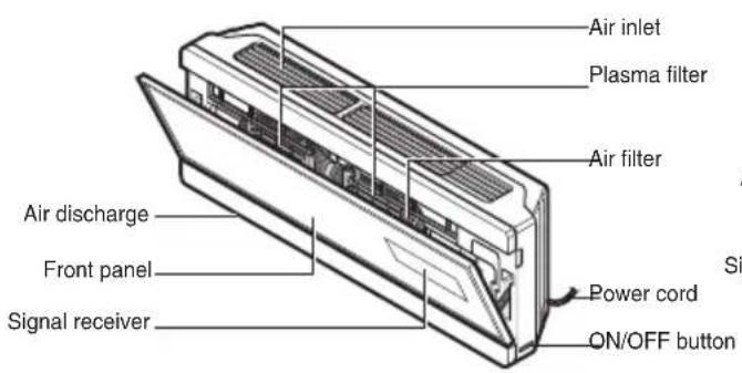 LG LSUH306DGB3 - Art Cool Deluxe(Type 2) - 1