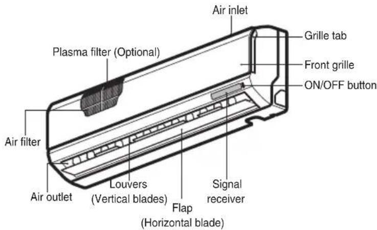 LG LSUH306DGB3 - Standard Split Type - 1