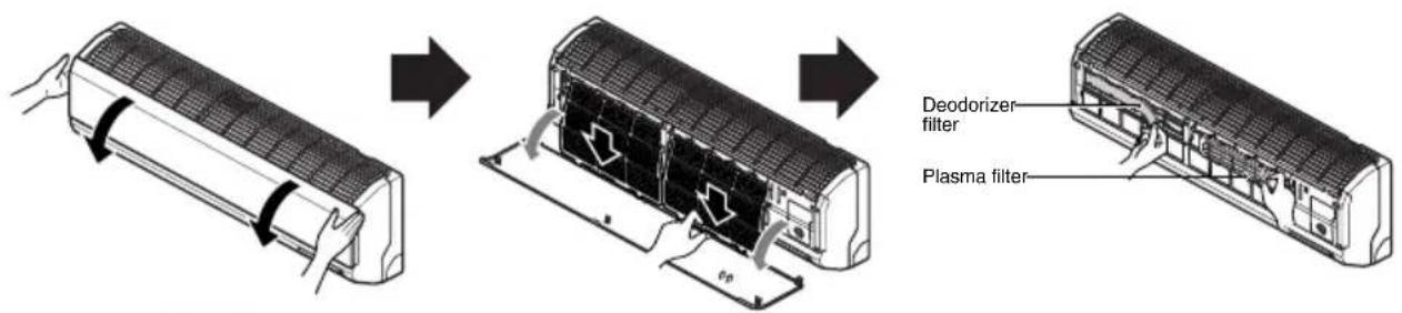 LG LSUH306DGB3 - Standard Split Type : Two different methods to open the front panel based on types of air conditioner as below ; - 2