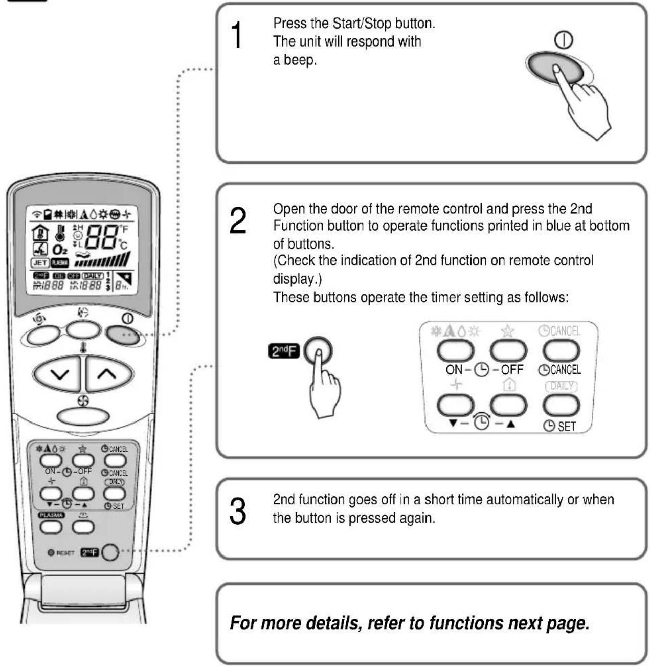 LG LSNM3060BL - 2nd F Operation - 1