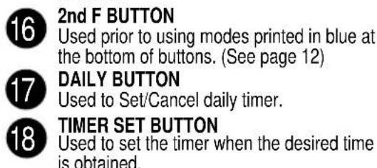 LG LSNM3060BL - Features of the Remote Control- Door Opened - 8