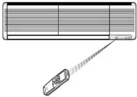 LG LSNM3060BL - Storage and Tips For Using the Remote Control - 2