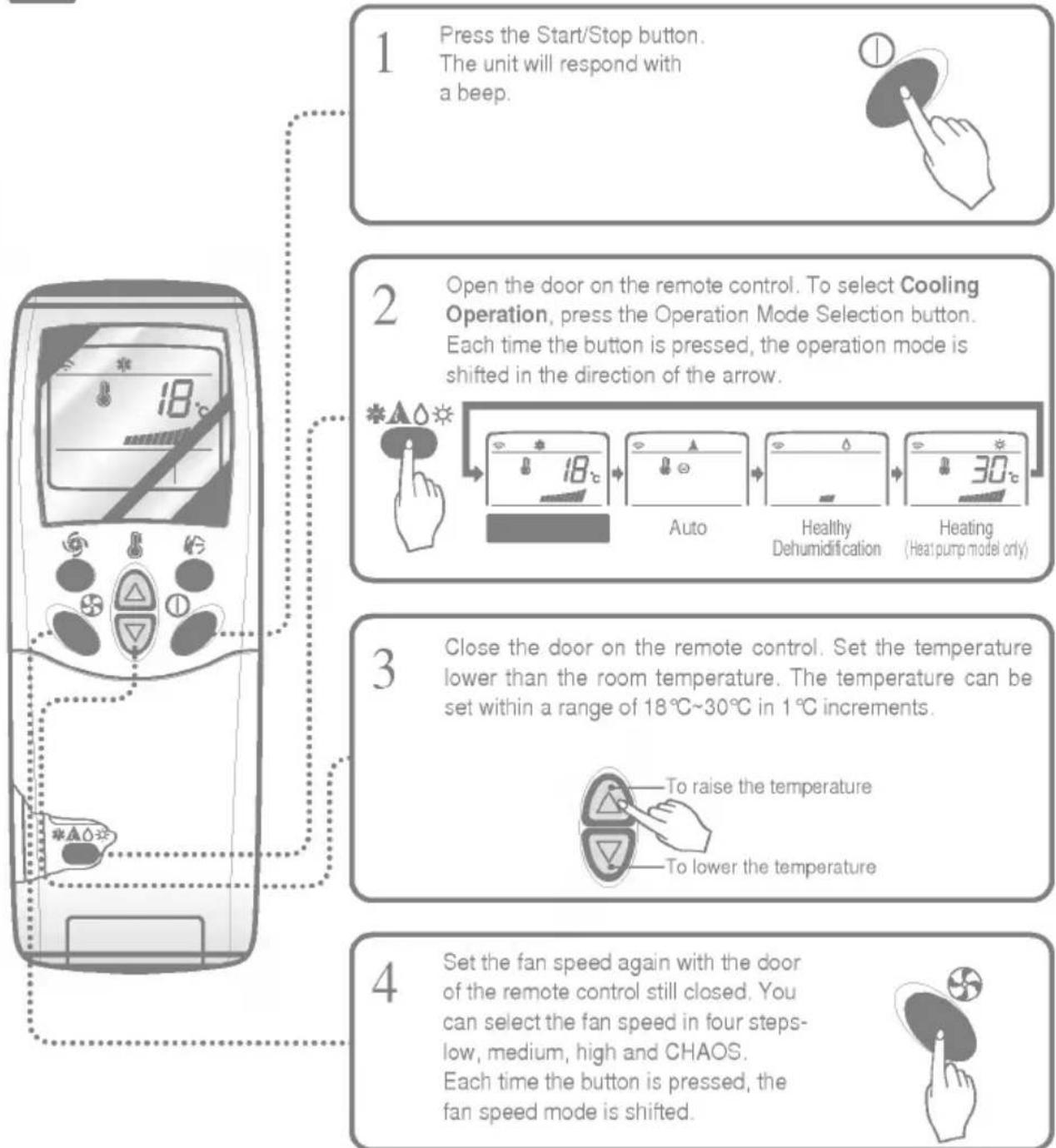 LG LSNJ0764HL - Cooling Operation - 1