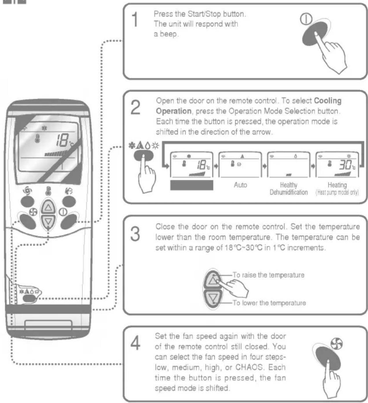 LG LSNR122ABG - Cooling Operation - 1