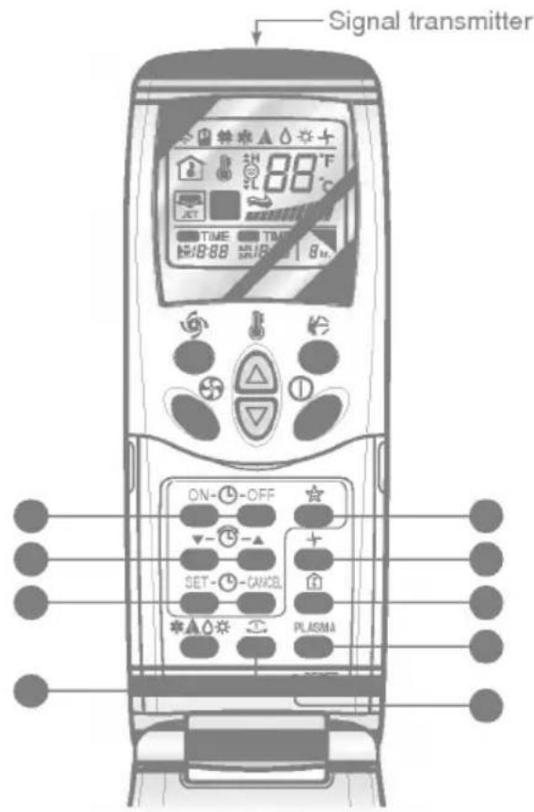 LG LSNR122ABG - Features of the Remote Control- Door Opened - 1