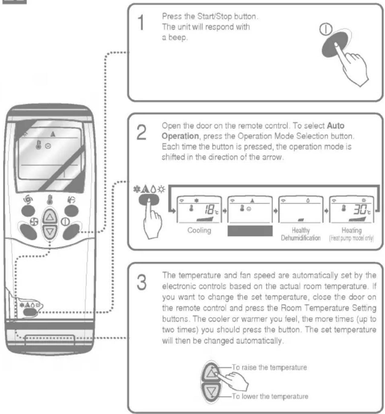 LG LSNR122ABG - Auto Operation - 1