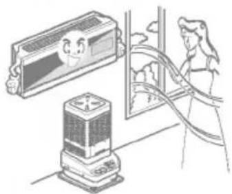 LG LSUH2463WM0 - Operation - 9