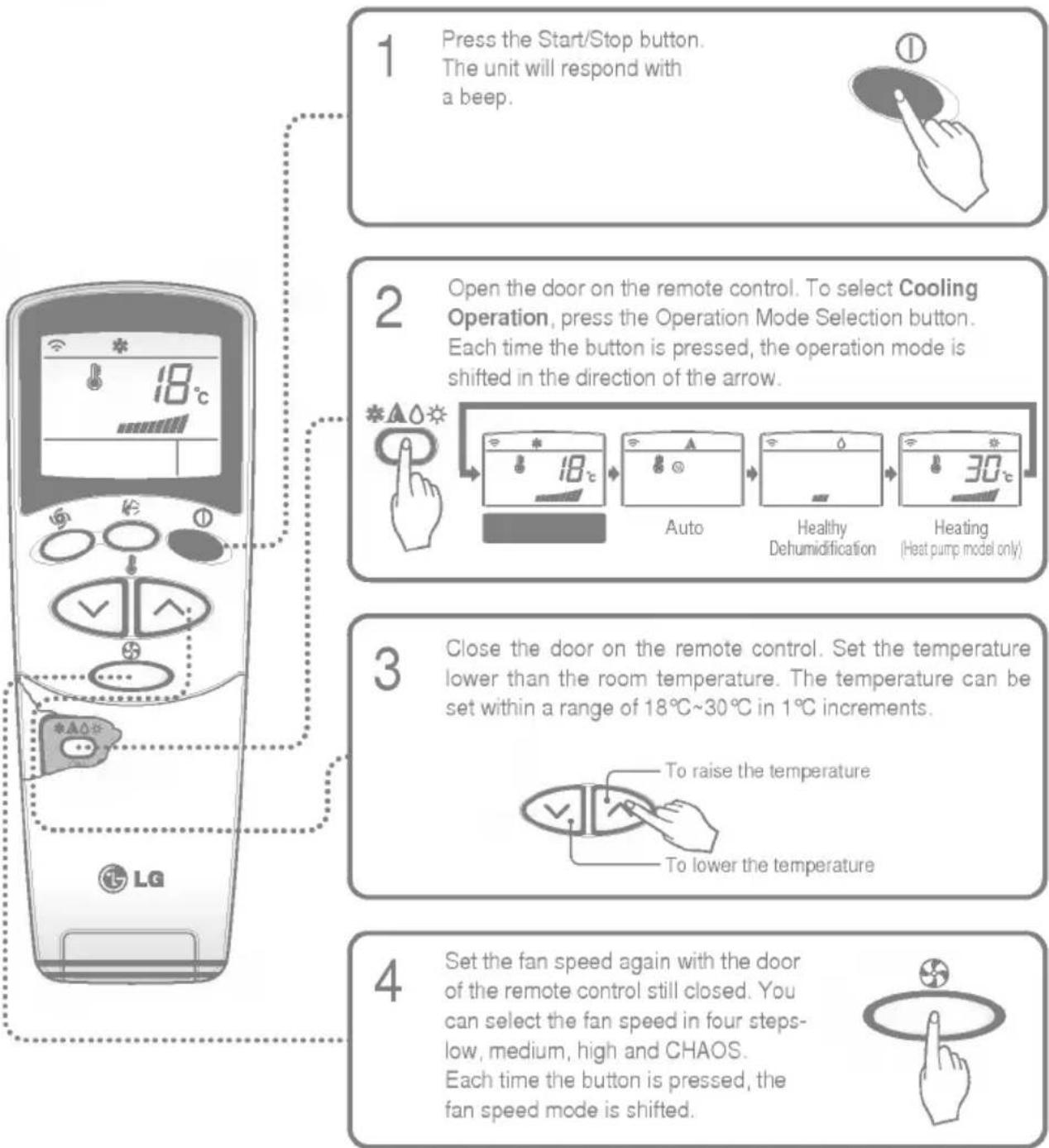 LG LSNC266TLA0 - Cooling Operation - 1