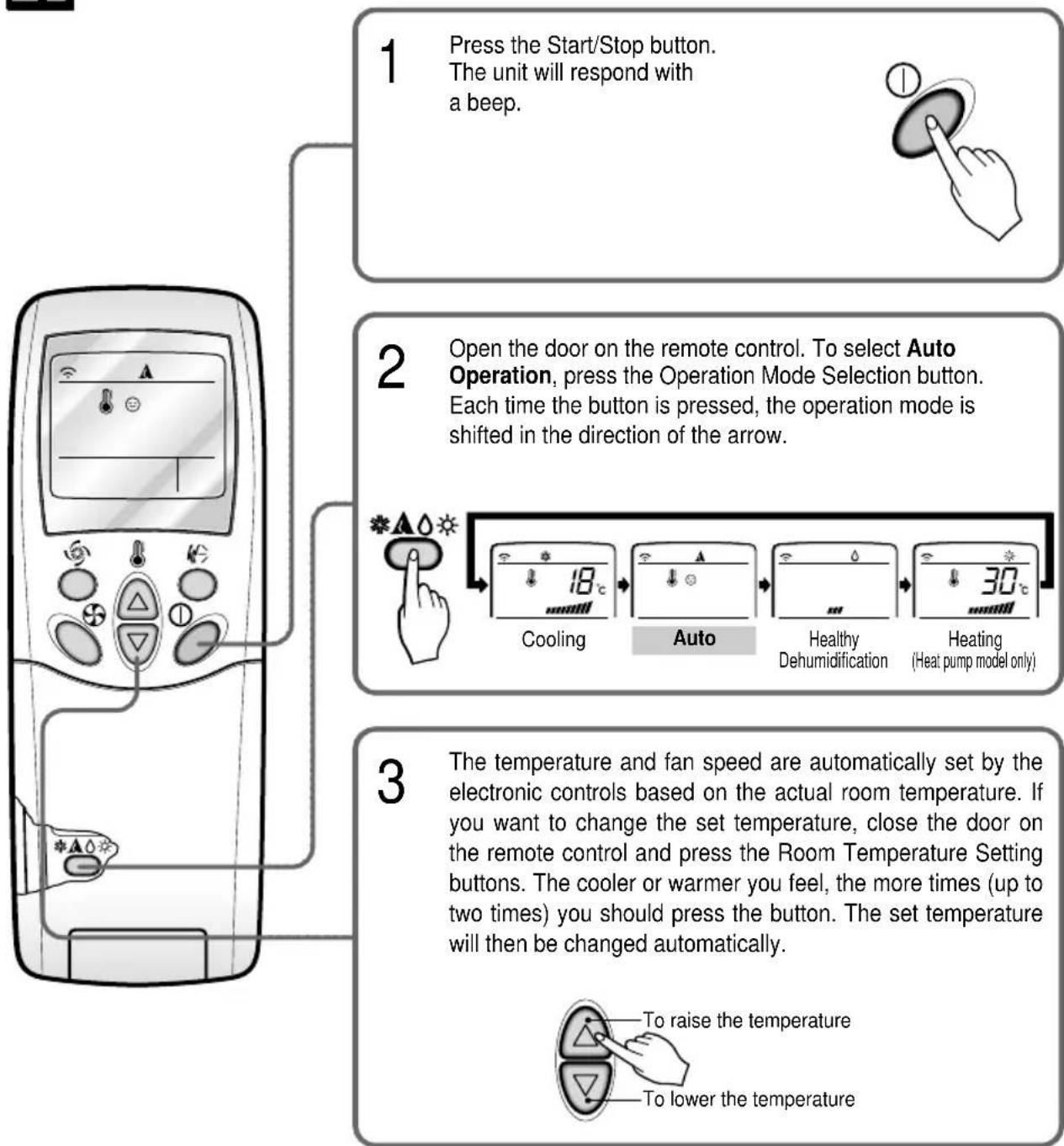 LG LSNK2460RL - Auto Operation - 1