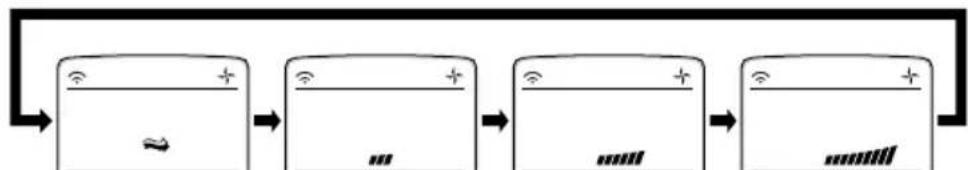 LG LSNK2460RL - Air Circulation Mode - 2