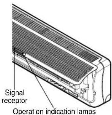LG LSNK2460RL - Operation Indication Lamps - 3
