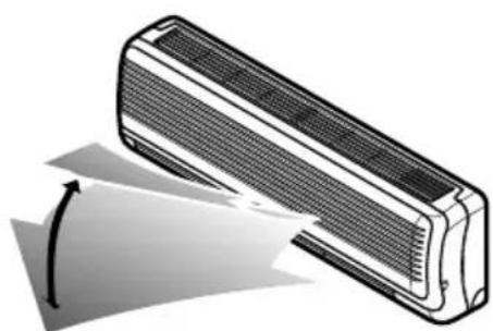LG LSNK2460RL - Vertical Airflow Direction Control - 2