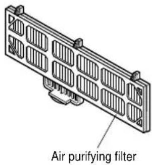 LG LSNK2460RL - Replacement of Purifying Filter(Option) - 4
