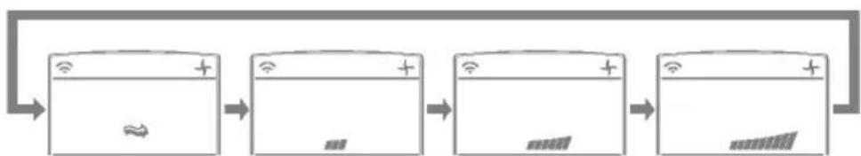 LG LSNH126URD0 - Air circulation mode - 2