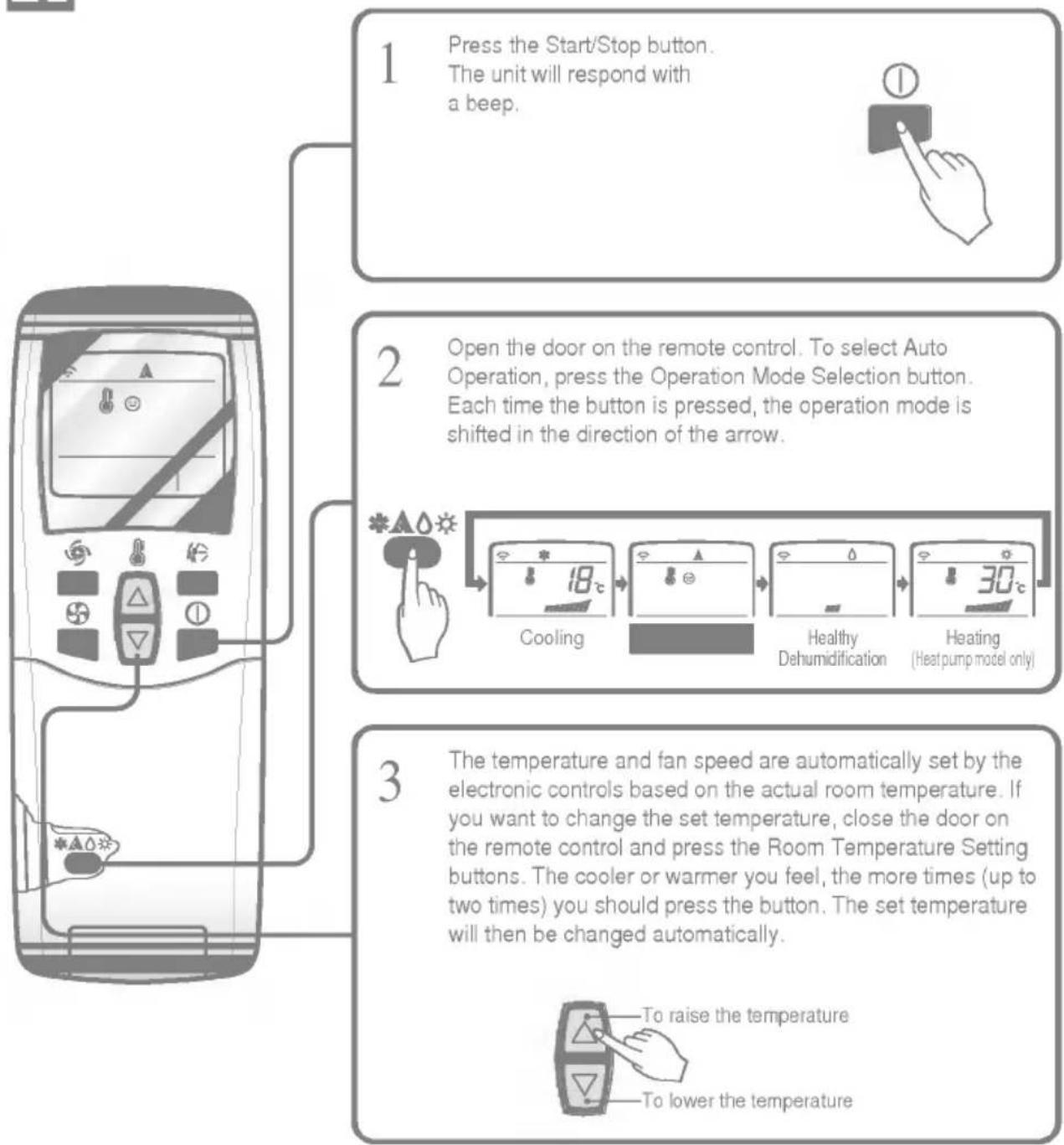 LG LS-L1261HM - Auto Operation - 1