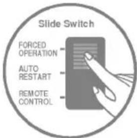 LG LS-L1261HM - FORCED OPERATION - 2