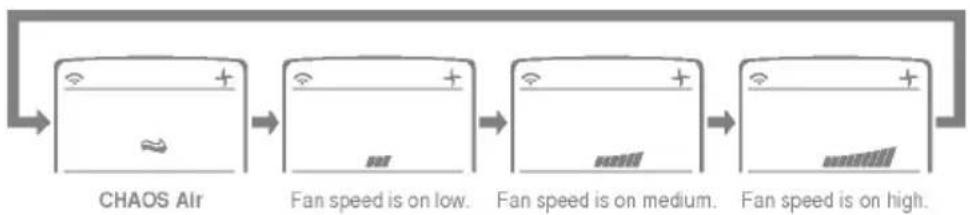 LG LS-L1261HM - Air Circulation Mode - 4