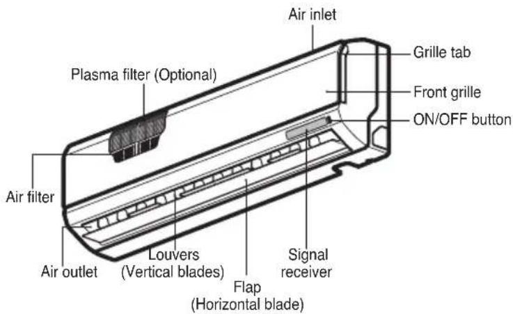 LG LSNH1264FM1 - Standard Split Type - 1
