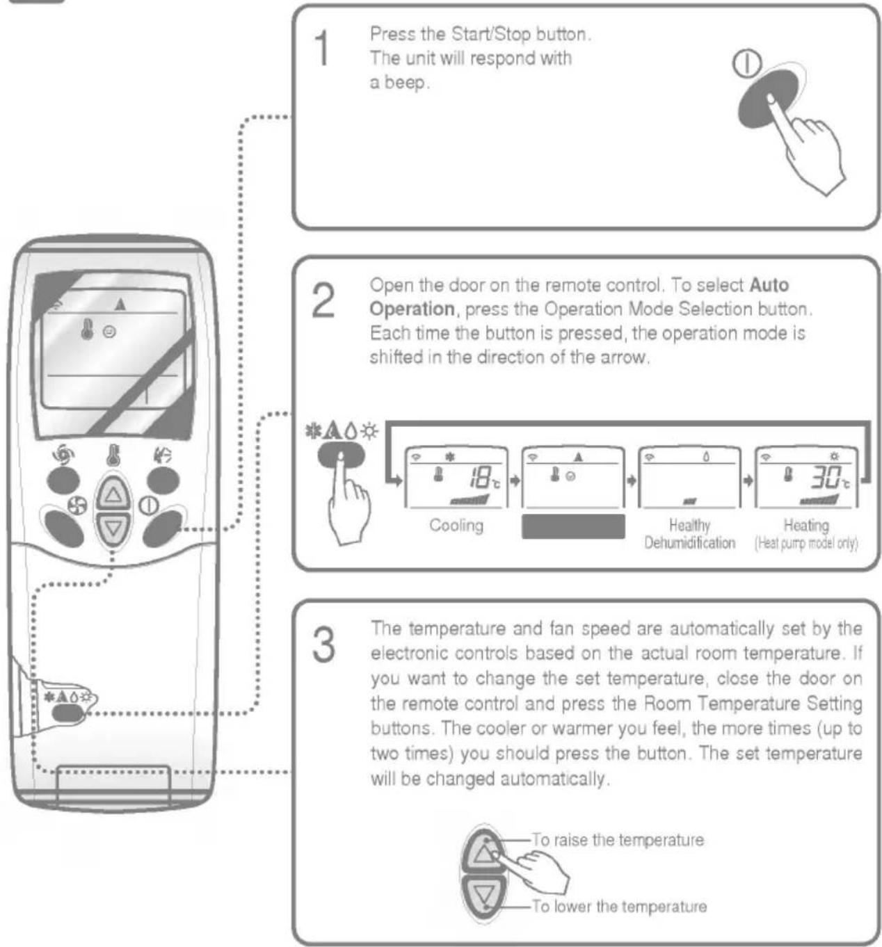 LG LSNN3660BL - Auto Operation - 1