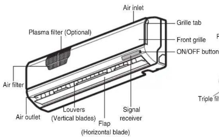 LG LS-H186VDL3 - Standard Split Type - 1