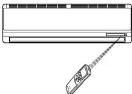 LG LS-H186VDL3 - Operating Method - 1