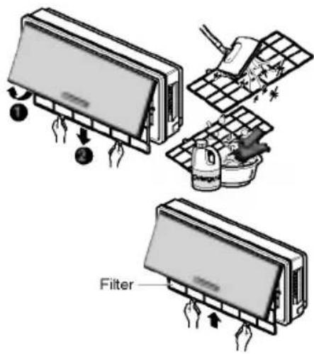 LG LS-C226VBL2 - Air filter - 1