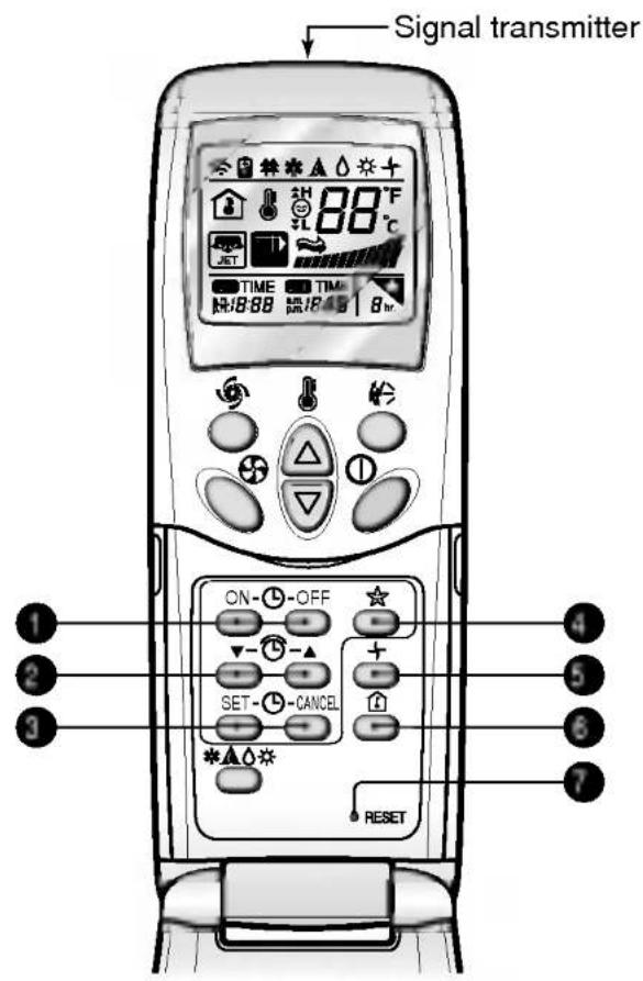 LG LMN4880C2L - Features of the Remote Control- Door Opened - 1