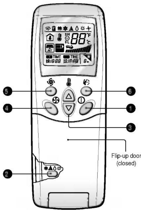 LG LMN4880C2L - Features of the Remote Control- Door Closed - 1