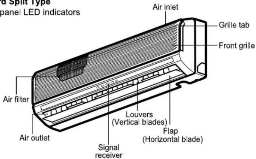 LG KSNC266KLB1 - Standard Split Type - 1