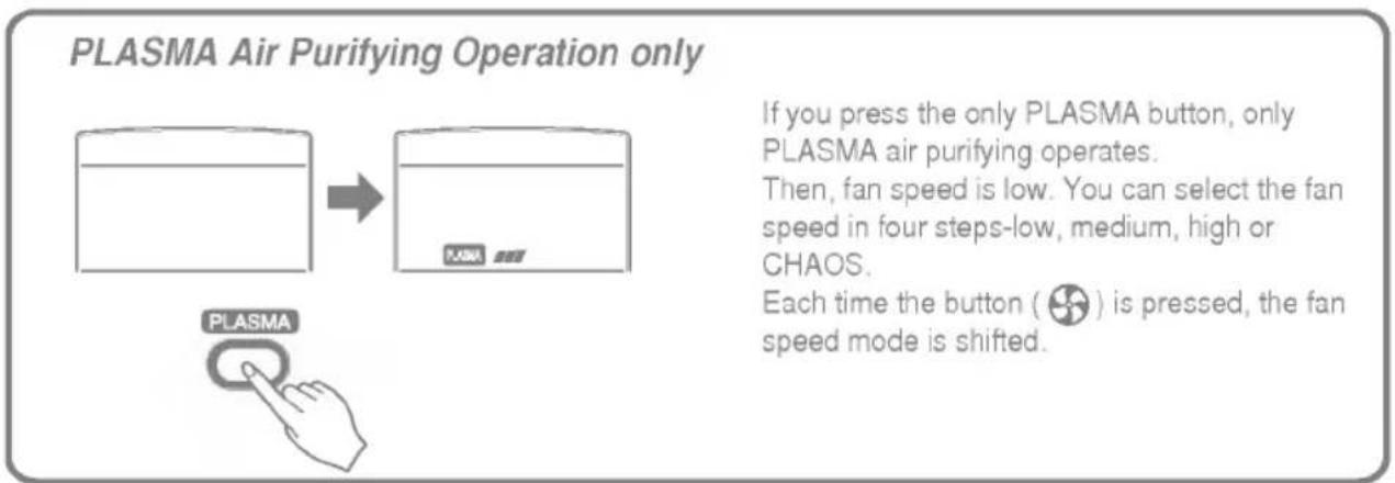 LG LS-C186TGM0 - PLASMA Purification Operation(Optional) - 2
