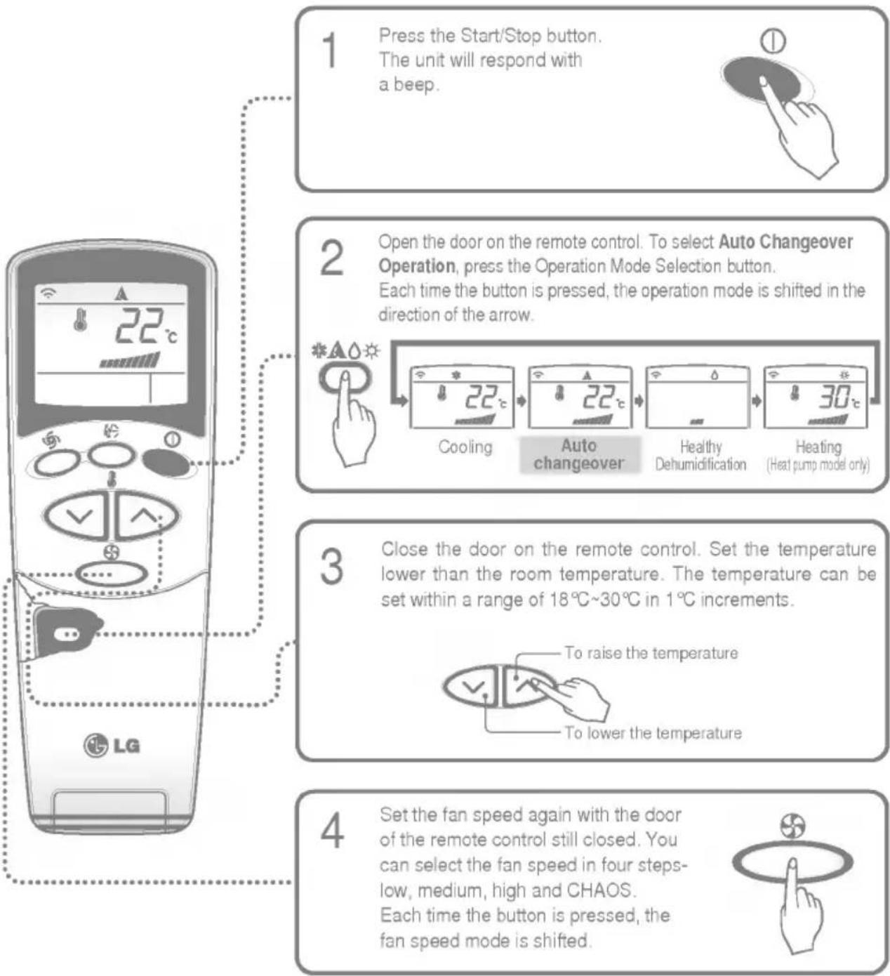 LG LS-C186TGM0 - Auto Changeover Operation(Optional) - 1