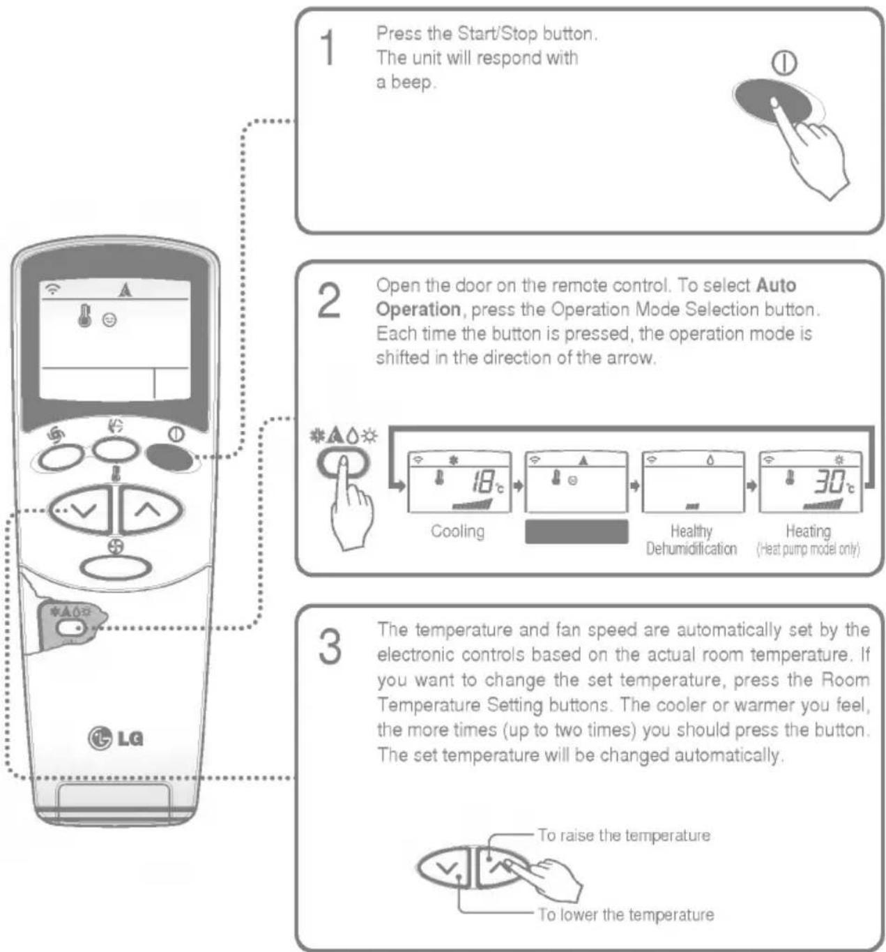 LG LS-C186TGM0 - Auto Operation(Optional) - 1