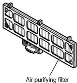 LG LMU4880C2L - Replacement of Purifying Filter (Optional) - 4