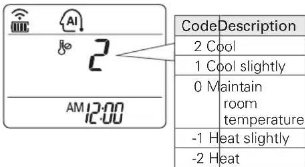 LG ASN12JJT - Cooling-only models - 1