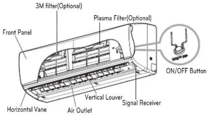 LG ASN12JJT - Indoor unit - 1