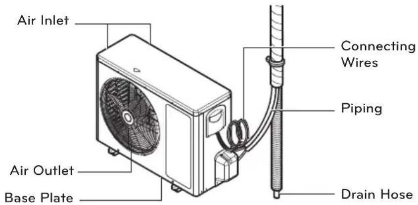 LG ASN12JJT - Outdoor unit - 1