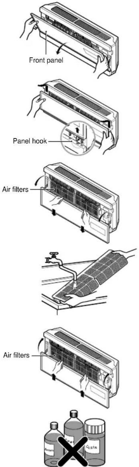 LG AS-H2463BM0 - Indoor Unit - 3