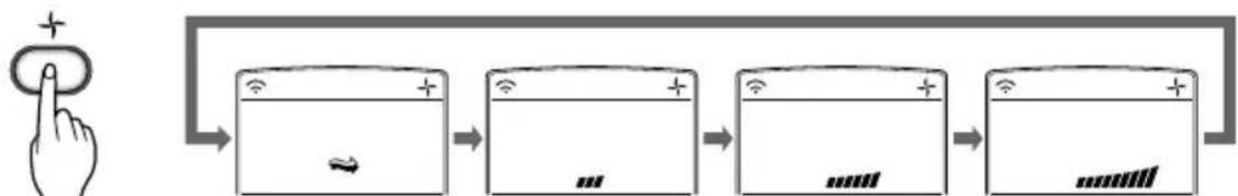 LG AS-H2463BM0 - Air circulation mode - 1
