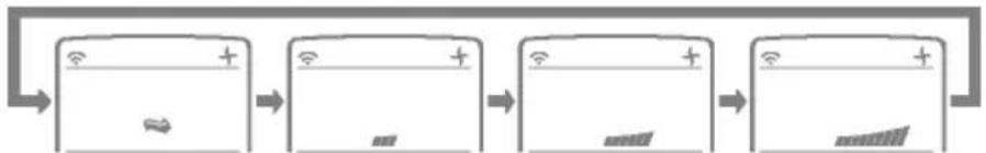 LG LSUR126CEL - Air Circulation Mode - 4