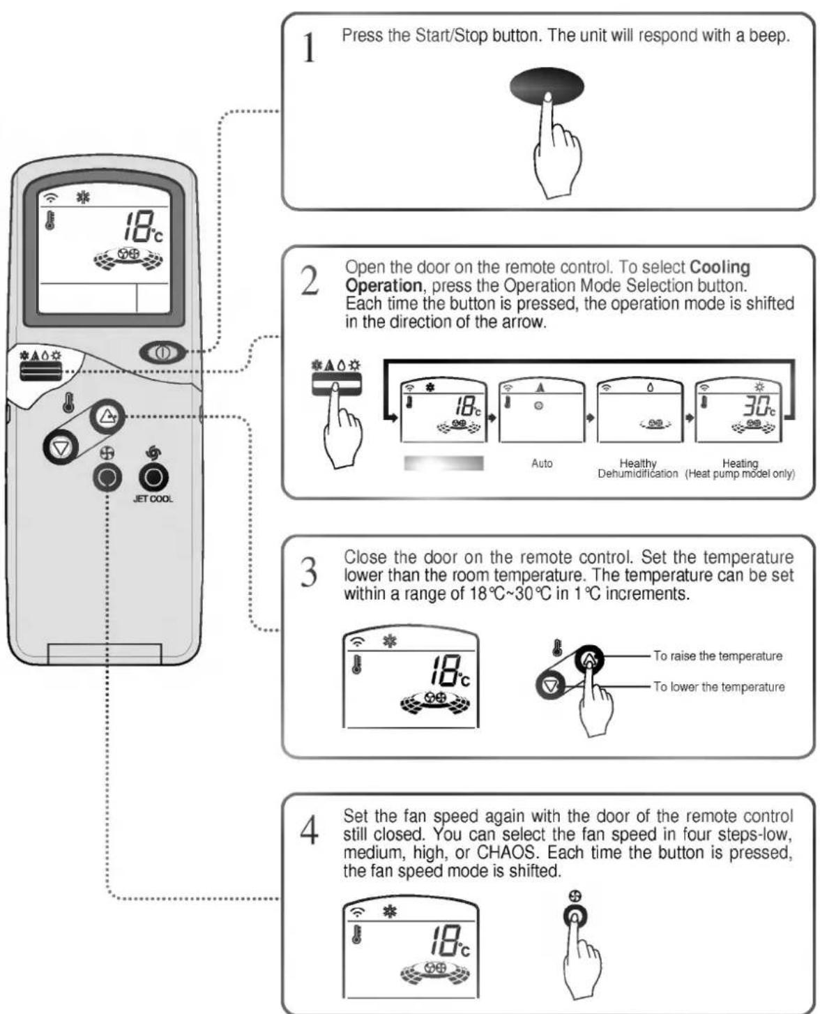 LG LS-K1861CL - Cooling Operation - 1