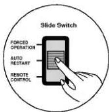 LG LS-K1861CL - Inside the Indoor System - 1