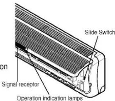 LG LS-K1861CL - Operation Indication Lamps - 5